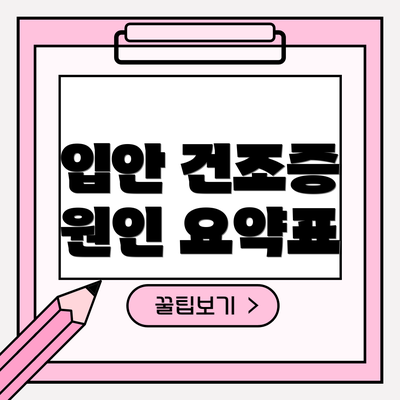 입안 건조증 원인 요약표