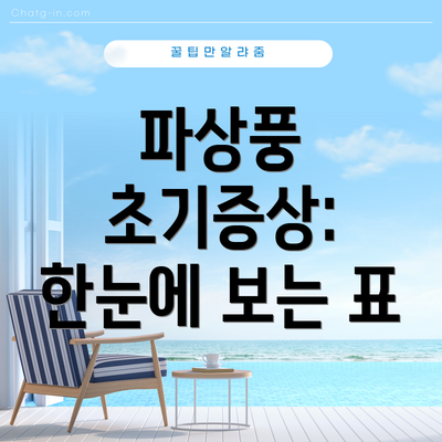 파상풍 초기증상: 한눈에 보는 표