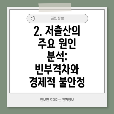 2. 저출산의 주요 원인 분석: 빈부격차와 경제적 불안정