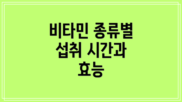 비타민 종류별 섭취 시간과 효능