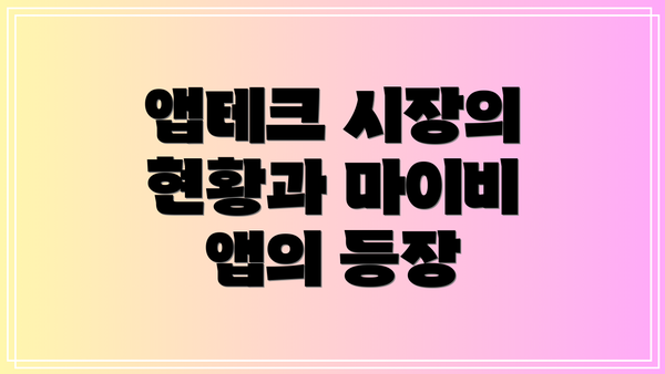 앱테크 시장의 현황과 마이비 앱의 등장