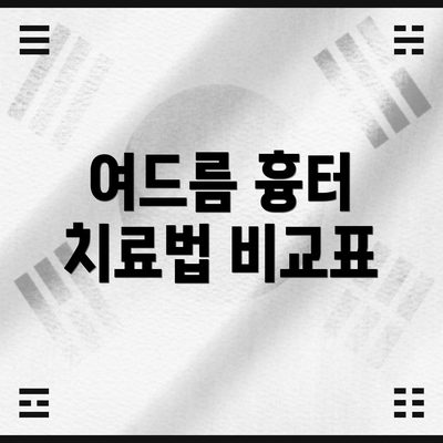 여드름 흉터 치료법 비교표
