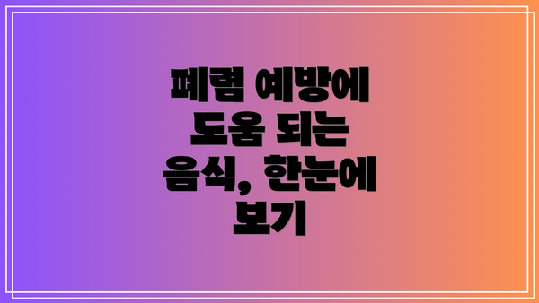 폐렴 예방에 도움 되는 음식, 한눈에 보기