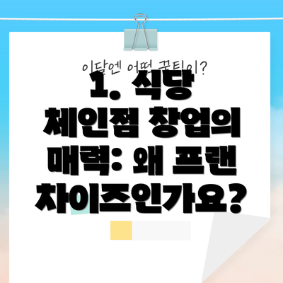 1. 식당 체인점 창업의 매력: 왜 프랜차이즈인가요?