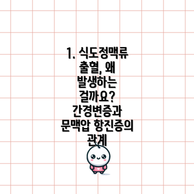 1. 식도정맥류 출혈, 왜 발생하는 걸까요? 간경변증과 문맥압 항진증의 관계