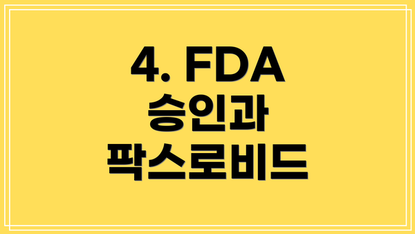 4. FDA 승인과 팍스로비드