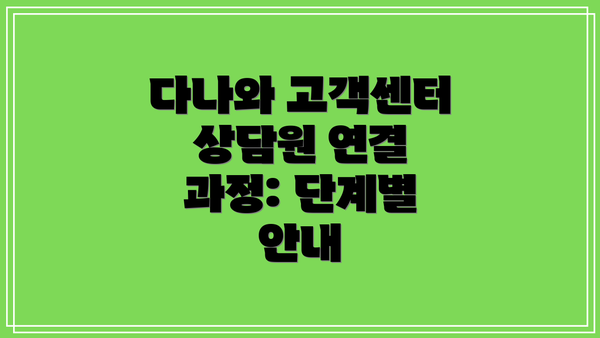 다나와 고객센터 상담원 연결 과정: 단계별 안내