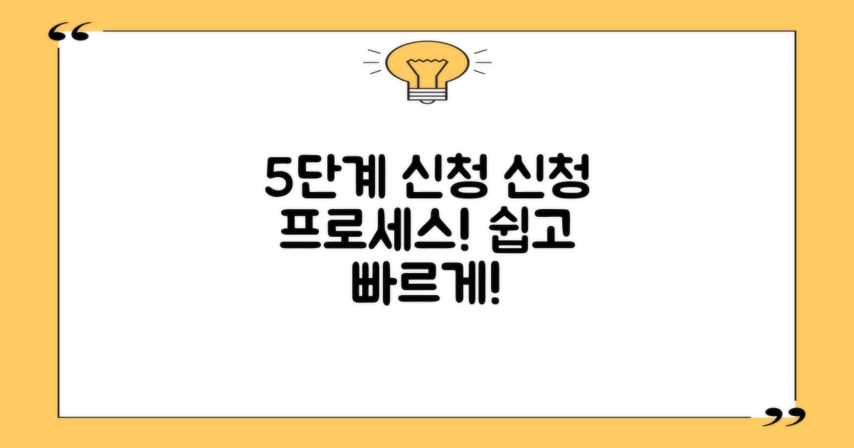 5단계 신청 프로세스