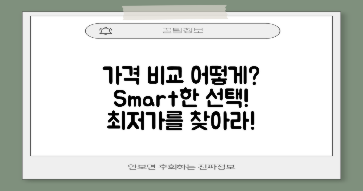 가격 비교는 어떻게 할까?