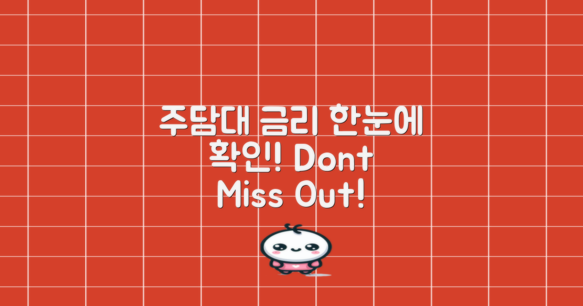 주담대 금리 확인하세요