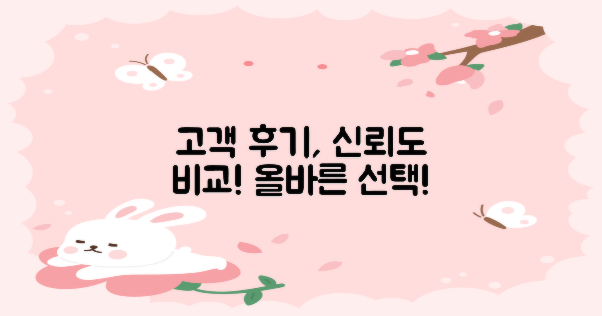 고객 후기 신뢰도 차이