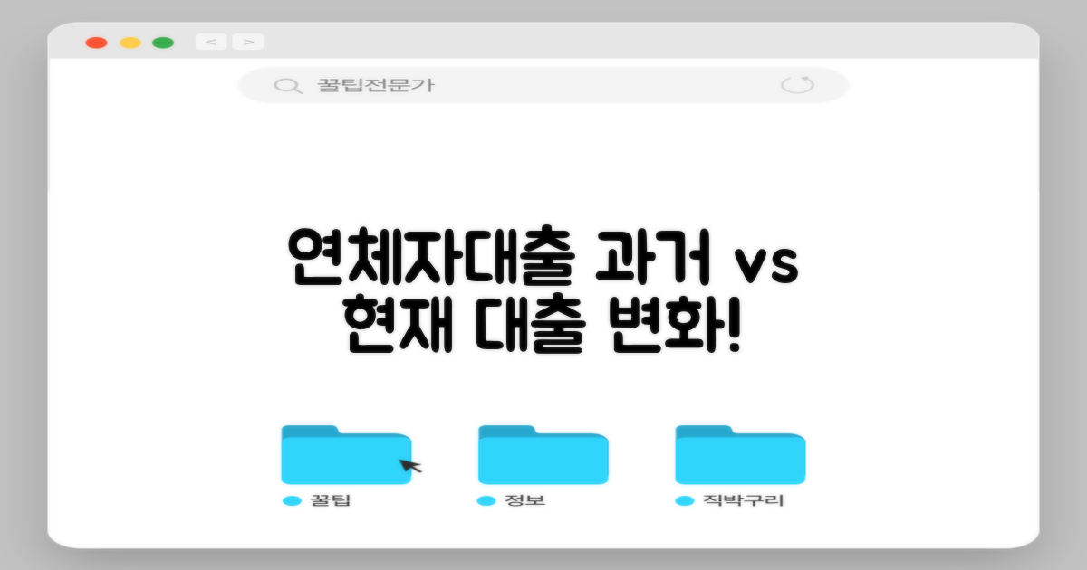 연체자대출 과거와 현재