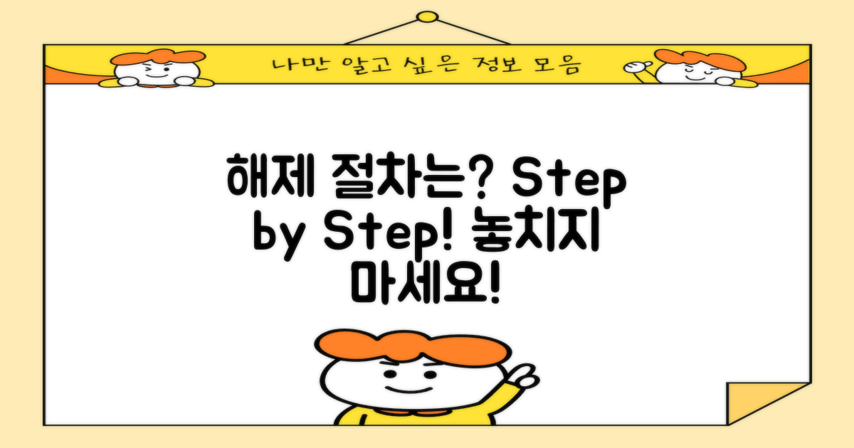 해제 절차는 어떻게 될까?