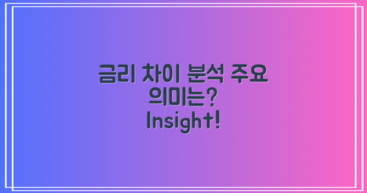 금리 차이 분석과 의미