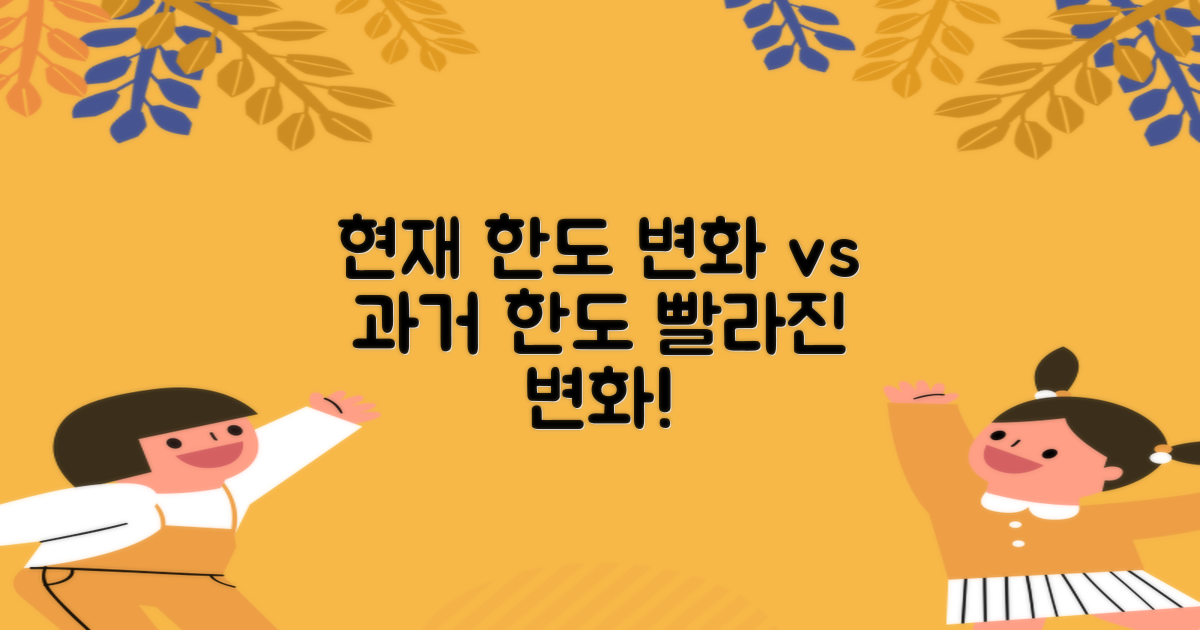 현재 vs 과거 한도 변화