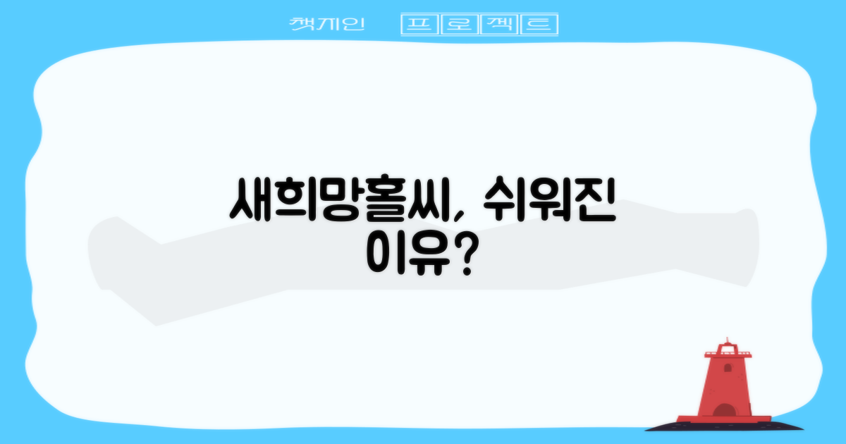 새희망홀씨, 왜 쉬워졌을까?