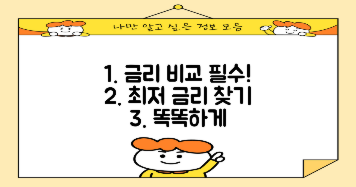 먼저 금리 비교하세요