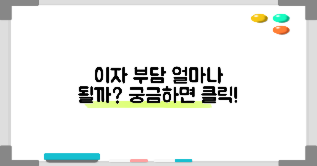 이자 부담은 얼마나 될까?