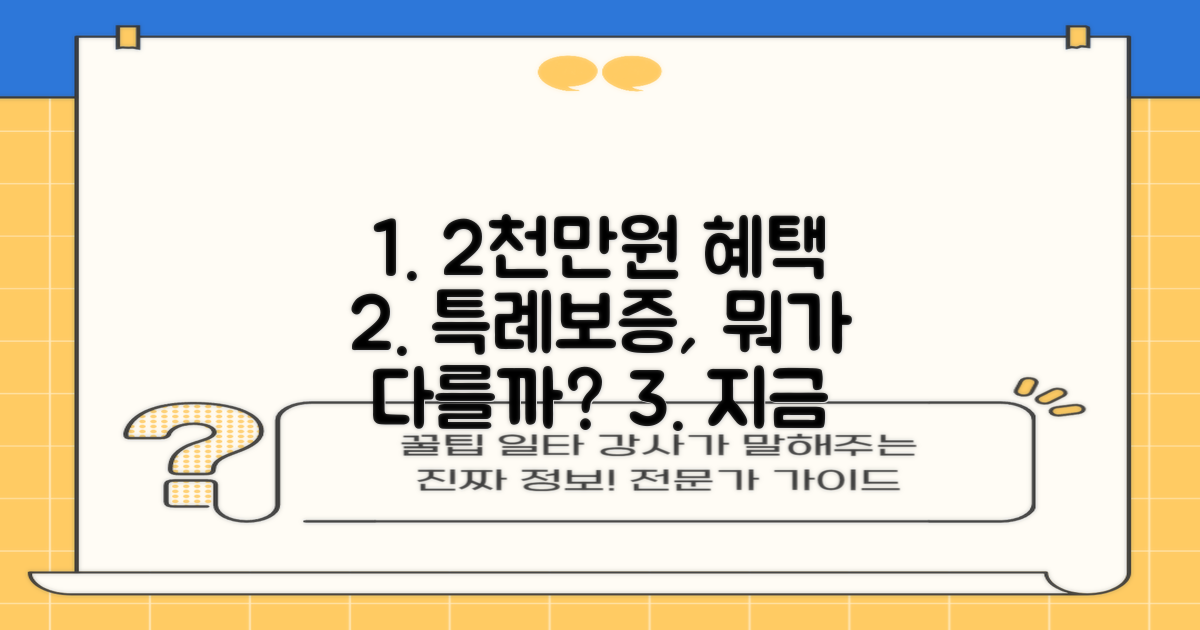최대 2천만원: 특례보증, 무엇이 다를까?