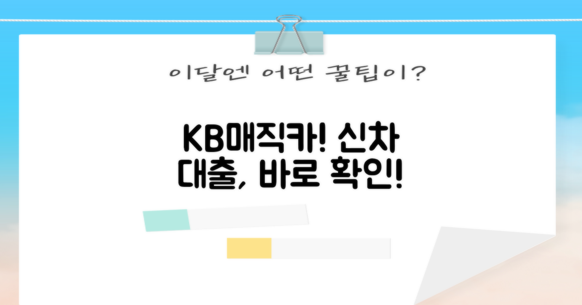 KB매직카, 신차 대출 가능성 확인하세요!